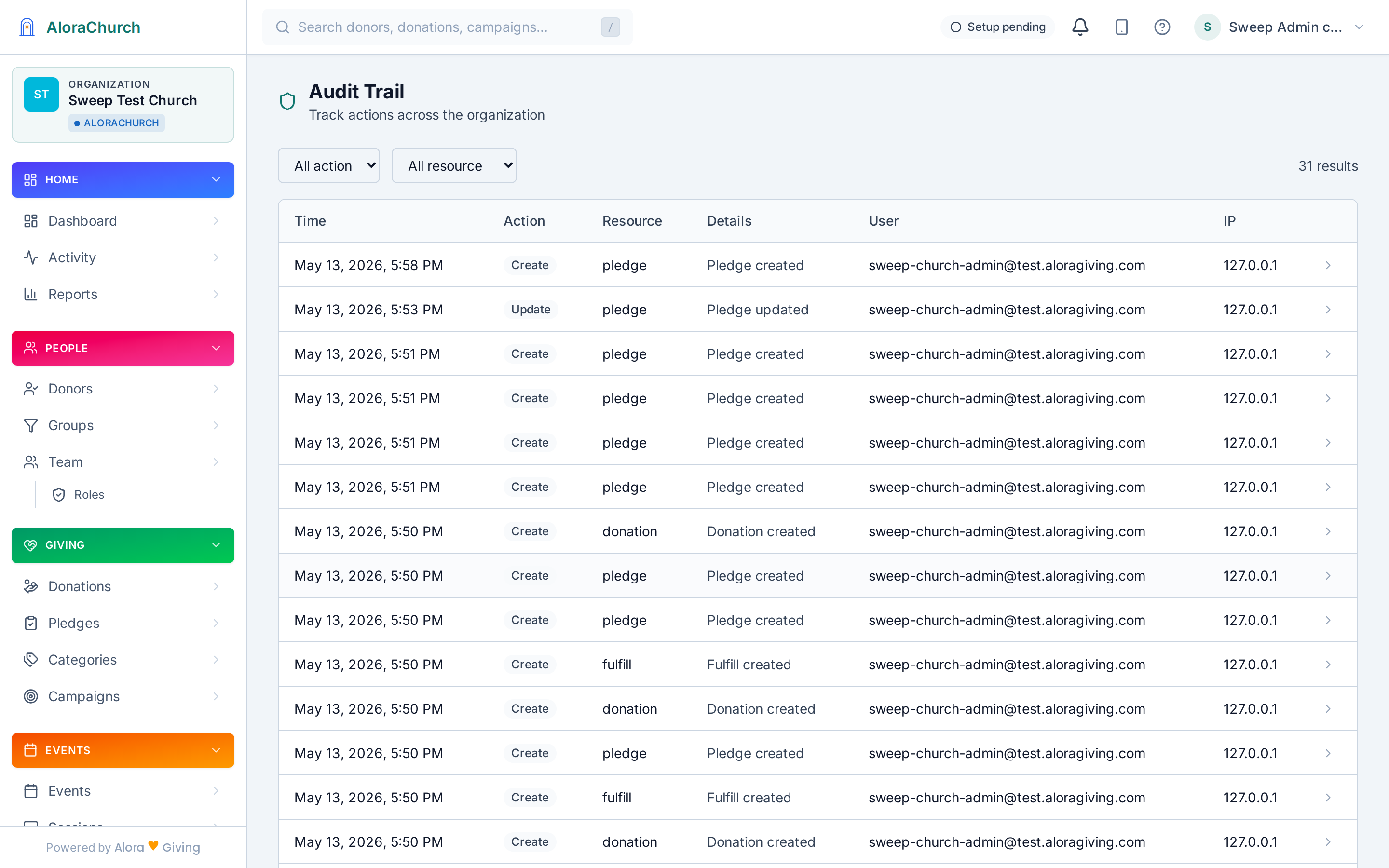 Complete audit trail