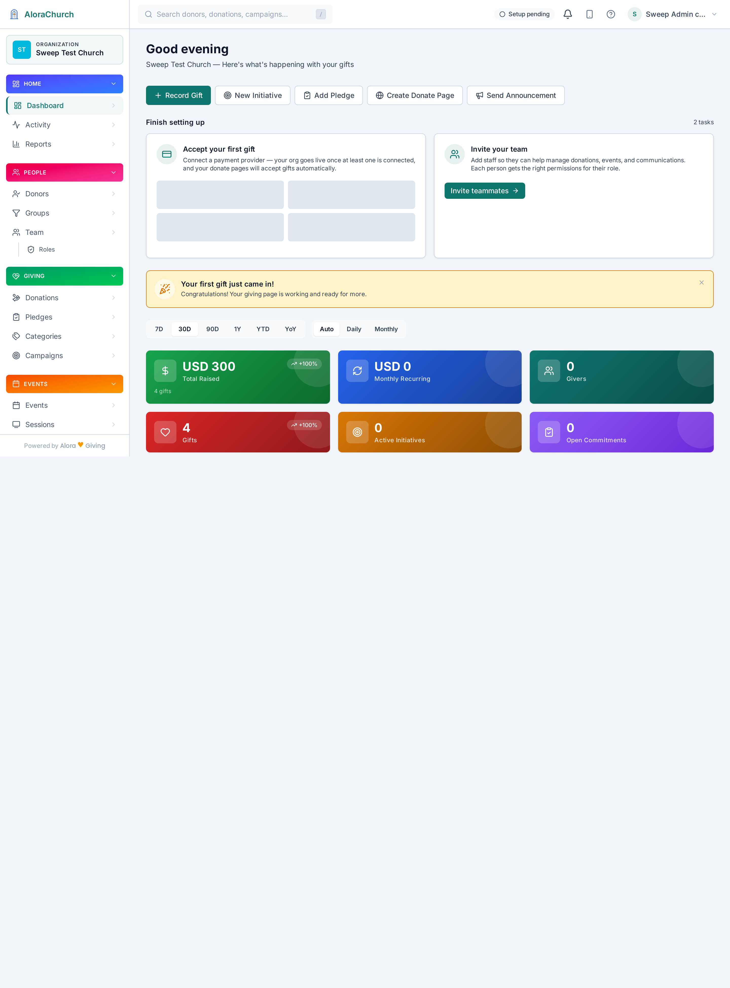 Dashboard overview
